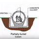 Image for article titled This Tiny Northwest Town Is Building a Groundbreaking Tsunami Shelter